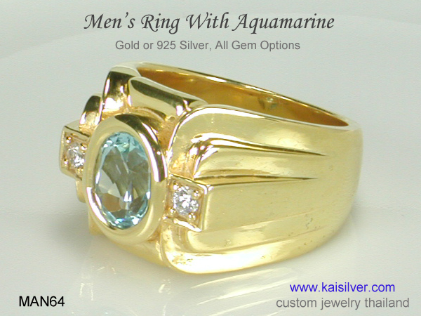 aquamarine gemstone ring for men