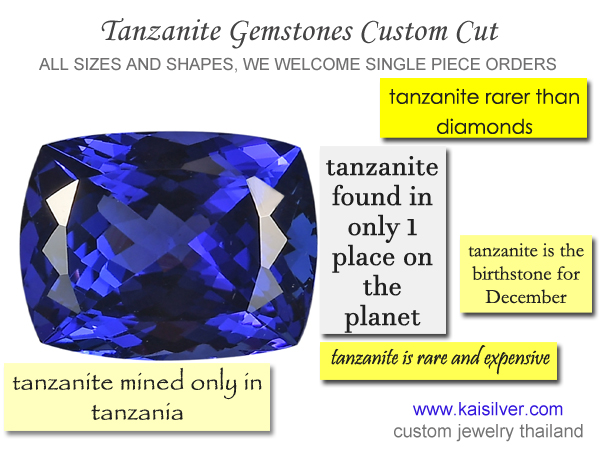 tanzanite gemstone information
